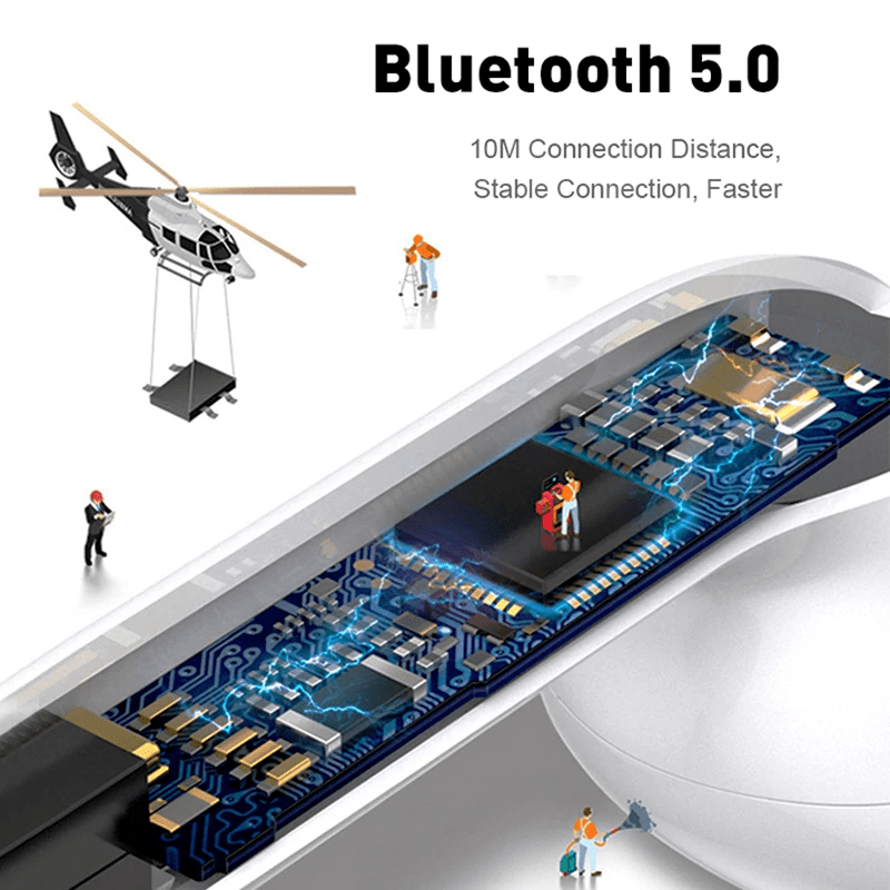 i9s TWS Wireless Earphones Earpiece Bluetooth Headsets Earbuds True Wireless Stereo Headphones For iphone Android Phone