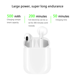 i9s TWS Wireless Earphones Earpiece Bluetooth Headsets Earbuds True Wireless Stereo Headphones For iphone Android Phone